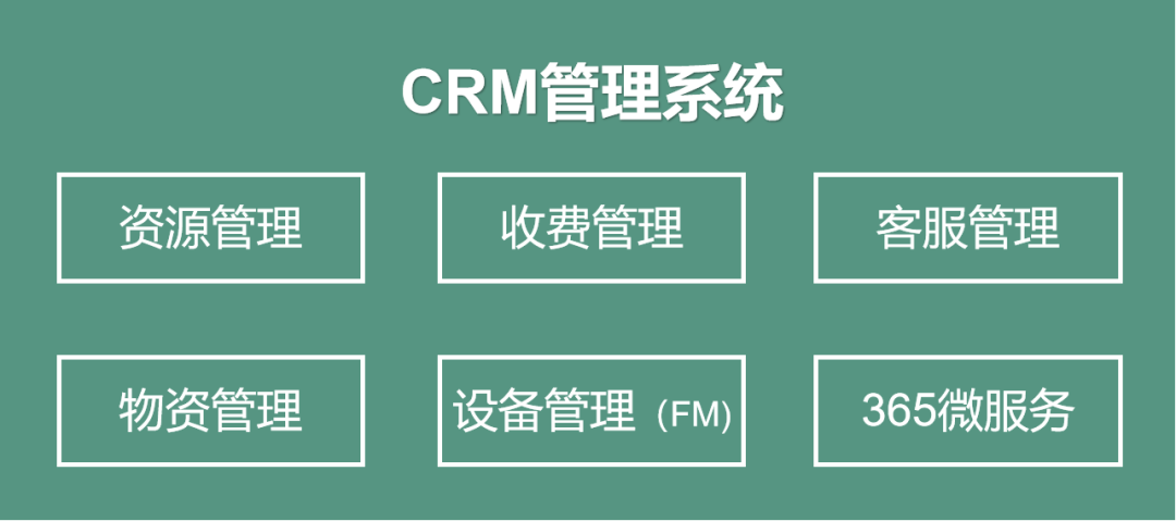 金辉物业CRM服务管理系统